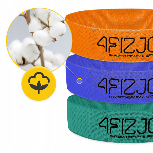 Резинка для фитнеса  4FIZJO Flex Band 3 шт 1-15 кг Mix - фото №2